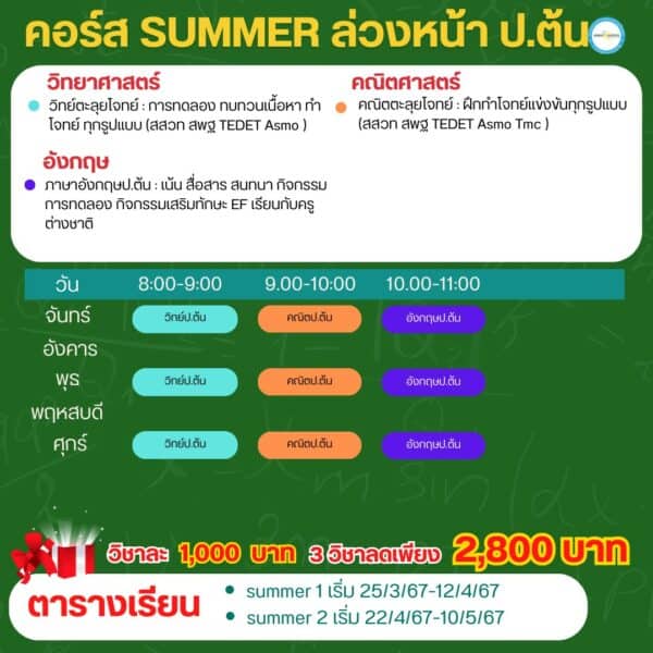 PT67E101 - ภาษาอังกฤษ ป.ต้น ปีการศึกษา 2567 (Summer 1)